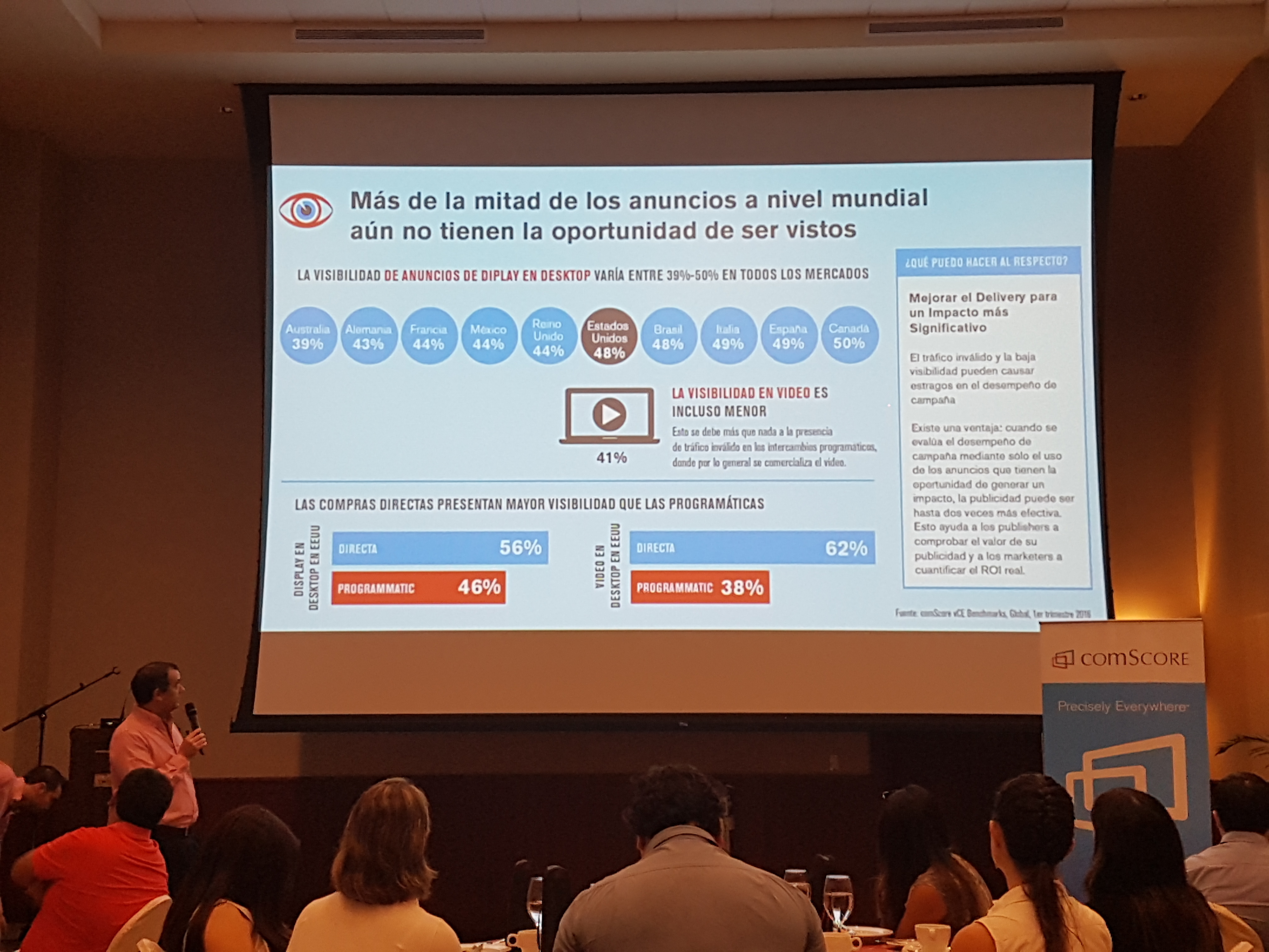 Speedy Group y evento“Impresiones limpias. Mejor Publicidad digital”